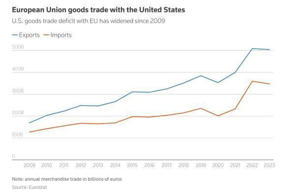 买足球_欧盟外长:美欧要是打起贸易战买足球,中国将在一旁看笑话