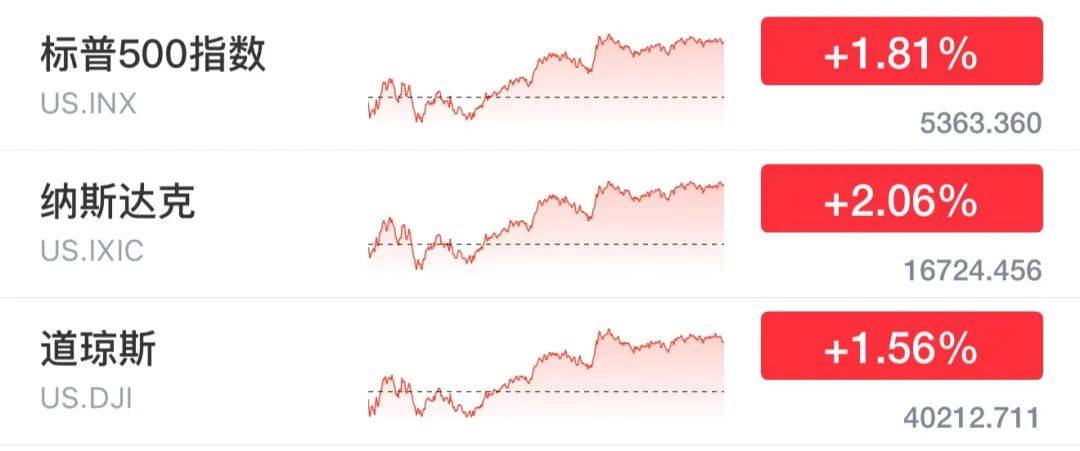 巴西维德杯
_突发巴西维德杯
！美联储“救市”