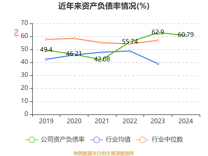 皇冠信用网会员开户申请_长江电力：2024年净利润324.96亿元 同比增长19.28% 拟10派7.33元