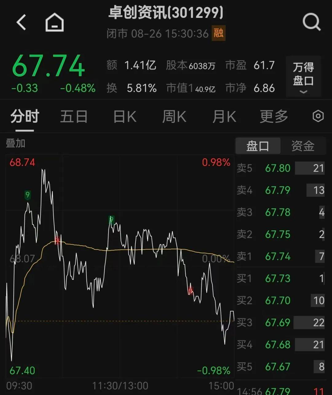 橫滨vs东京绿茵_51岁山东老板橫滨vs东京绿茵,用10万元干出40亿元市值