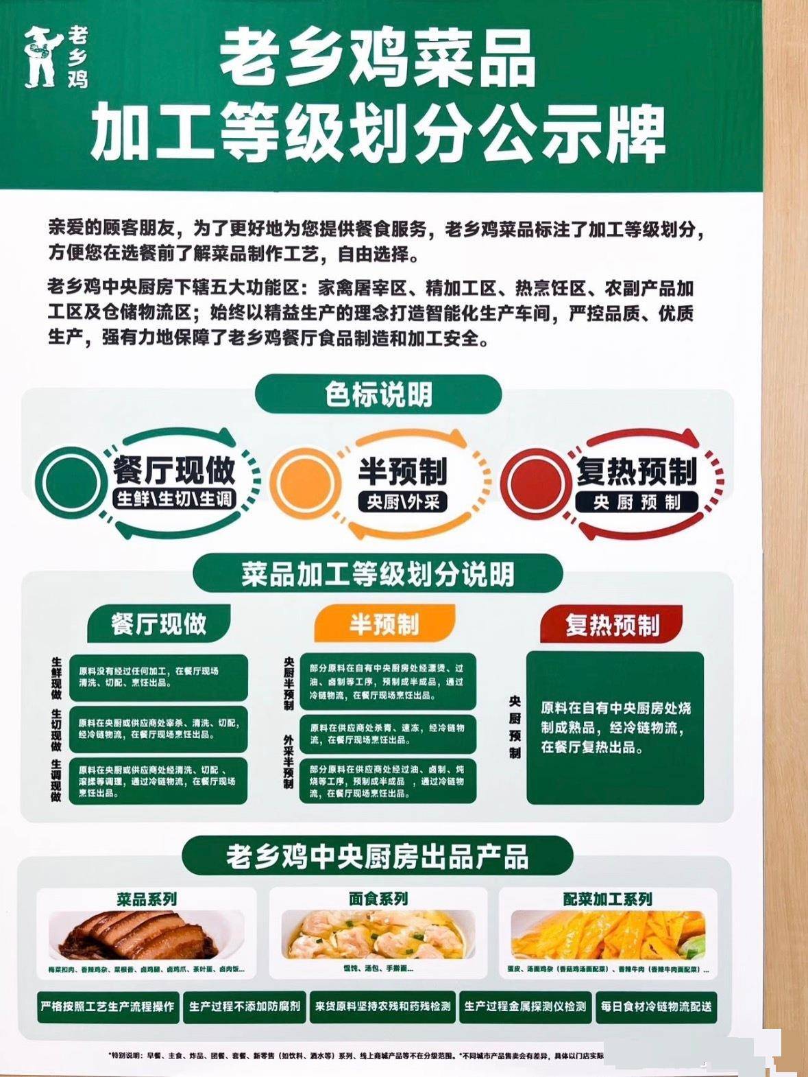 哥伦比亚甲组联赛_罗永浩点名赞扬老乡鸡“预制菜标注清楚”哥伦比亚甲组联赛，老乡鸡客服：我们仅有2道全预制菜，所有菜品都可溯源