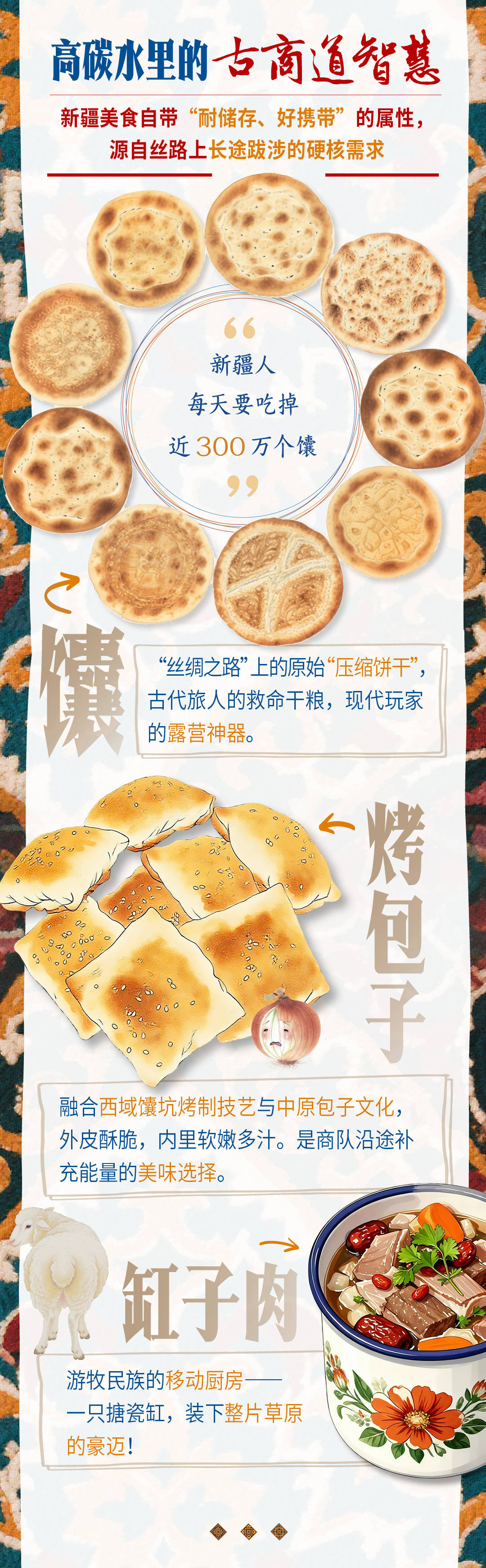 波贡马佐维克 vs 莱茨纳_砥砺奋进七十载 天山南北谱华章｜“馕”括万里的新疆味道