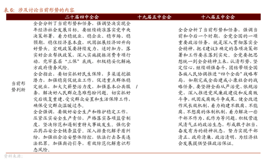 皇冠信用网结算日是哪天
_招商策略:四中全会公报有哪些要点皇冠信用网结算日是哪天
?可能对市场有哪些影响?
