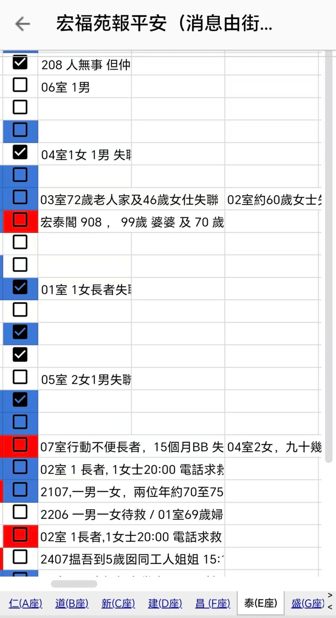 皇冠信用登2代理
_4小时内火警连升三级的宏福苑:单户最大面积44.9平方米皇冠信用登2代理
,大维修启动超1年,业主称被困者老人较多