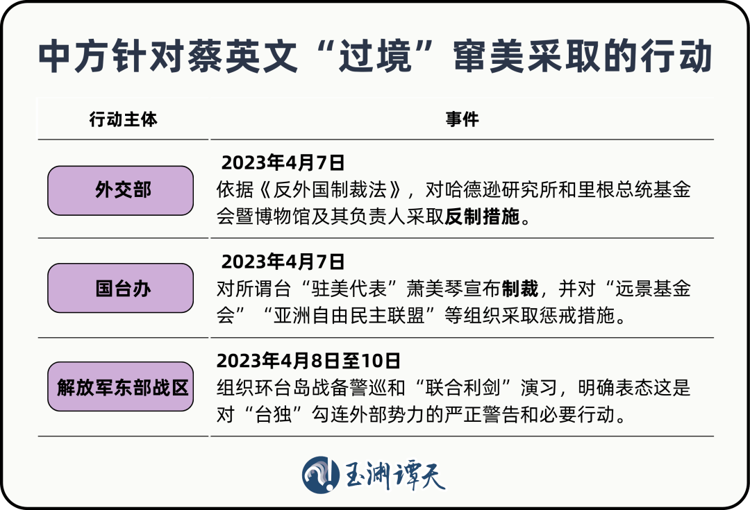 皇冠信用最新地址_玉渊谭天丨中方持续升级反制措施的核心所在