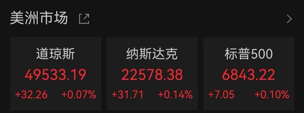 世界杯皇冠代理平台_美股上涨世界杯皇冠代理平台,黄金、白银大跌