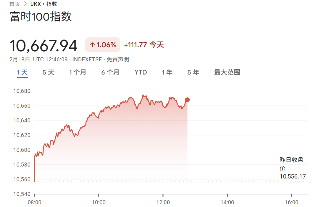 如何注册皇冠足球代理_刚刚如何注册皇冠足球代理,大涨!创新高!